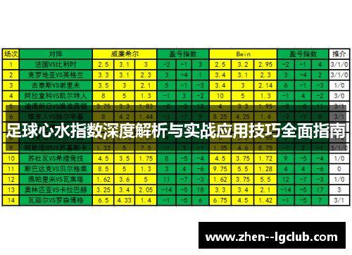 足球心水指数深度解析与实战应用技巧全面指南