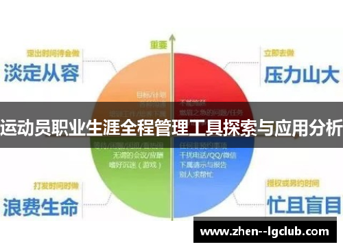 运动员职业生涯全程管理工具探索与应用分析