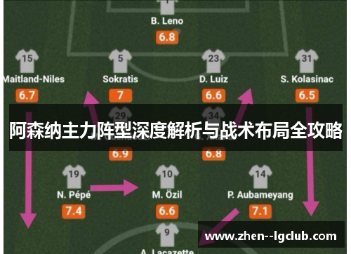 阿森纳主力阵型深度解析与战术布局全攻略 阿森纳主力阵型深度解析与战术布局全攻略