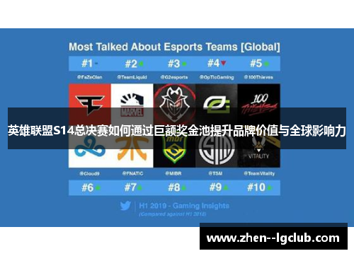 英雄联盟S14总决赛如何通过巨额奖金池提升品牌价值与全球影响力