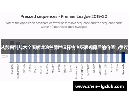 从数据到战术全面解读哈兰德世俱杯统治级表现背后的价值与争议