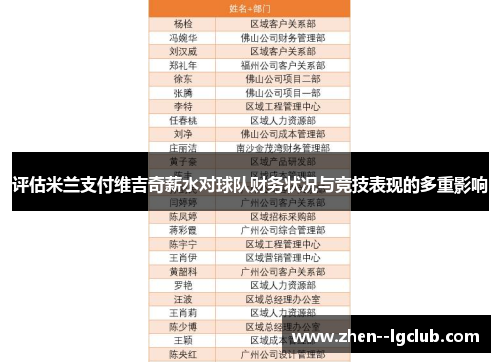 评估米兰支付维吉奇薪水对球队财务状况与竞技表现的多重影响 评估米兰支付维吉奇薪水对球队财务状况与竞技表现的多重影响