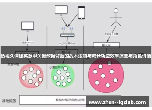 透视久保建英意甲关键数据背后的战术逻辑与成长轨迹效率演变与角色价值