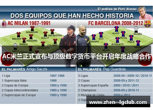 AC米兰正式宣布与顶级数字货币平台开启年度战略合作