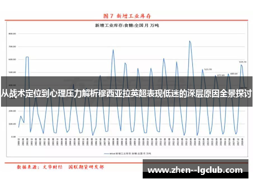 从战术定位到心理压力解析穆西亚拉英超表现低迷的深层原因全景探讨