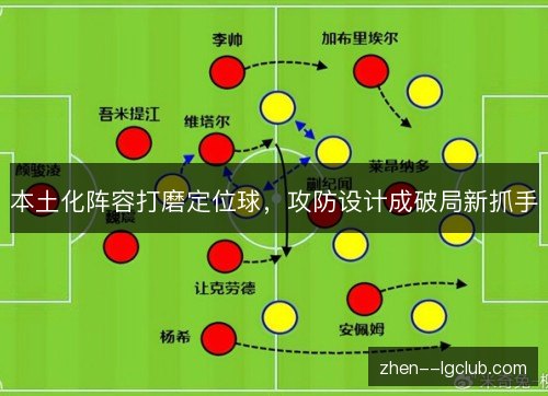 本土化阵容打磨定位球，攻防设计成破局新抓手